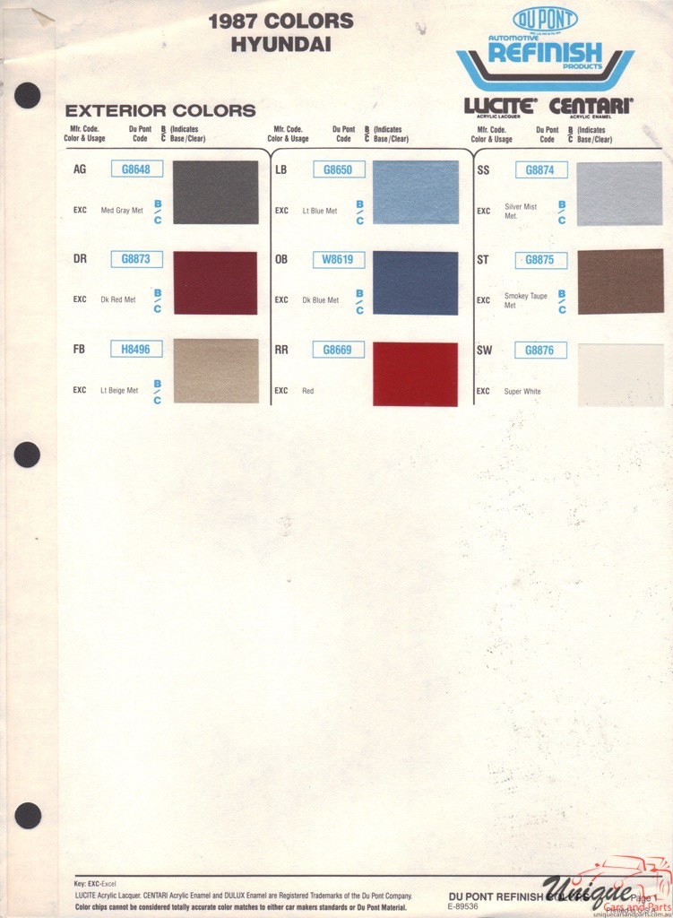 1987 Hyundai Paint Charts DuPont 1